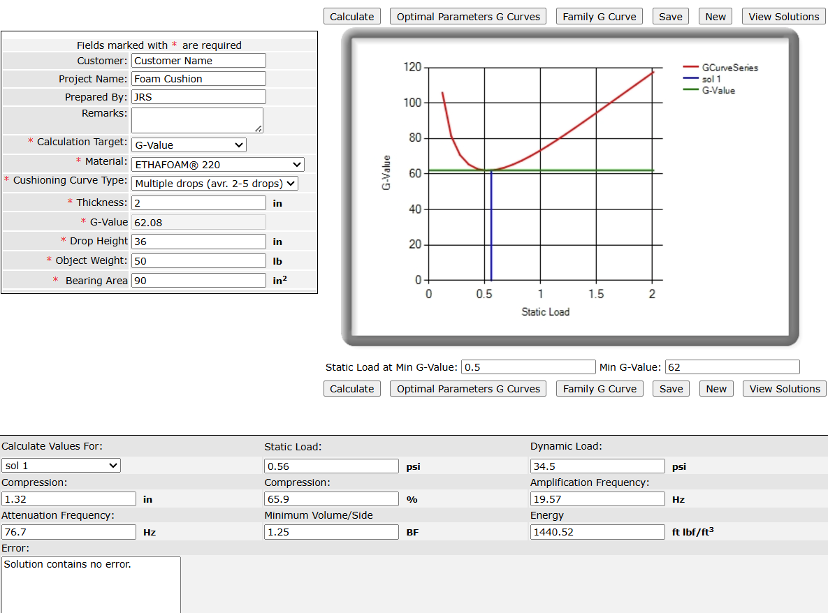 Foam cushion design software interface showing G-Value calculations.